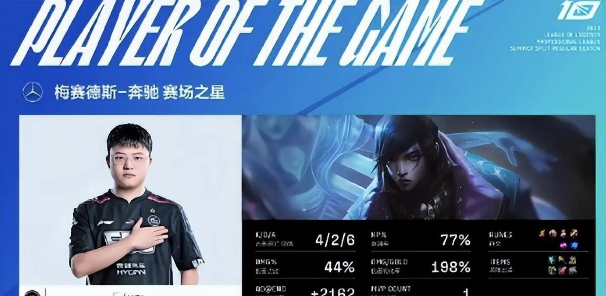 关于IG引发争议！，Uzi官方宣布败北新规再创辉煌时刻的信息